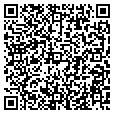 QR code with Atlas Atm contacts