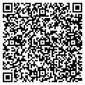 QR code with Citywide Atm contacts