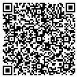 QR code with Sk Vending contacts