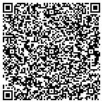 QR code with Sales@blueskyonlinemerchandise.com contacts