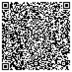 QR code with Risco Products, Inc contacts