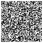 QR code with CardSoft Technologies Inc. contacts