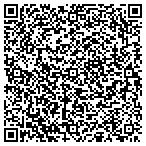 QR code with Hospitality Solutions International contacts
