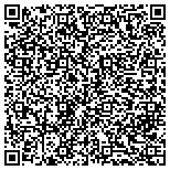 QR code with Independent Resolution Services Inc contacts