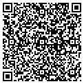 QR code with Kenneth F Horack contacts
