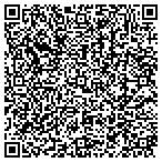 QR code with Retail Control Solutions contacts
