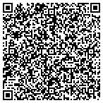 QR code with Southwest Data Systems contacts