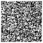 QR code with Computer Techs R Us contacts