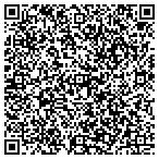 QR code with HELP MY COMPUTER NOW contacts
