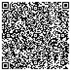 QR code with Micro Precision PC contacts