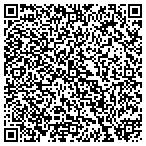QR code with Multi-Port Technologies contacts