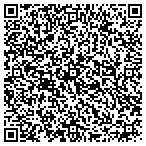 QR code with Phoenix CPU Repair contacts