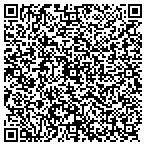 QR code with CloudIT Consultant Technician contacts