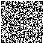 QR code with Fork In The Road Computer Repair contacts
