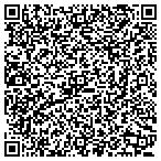 QR code with HydroBlade Computers contacts