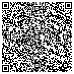 QR code with ITECH CELLPHONE & COMPUTER REPAIR contacts