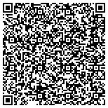 QR code with Lonewolf Information Systems Services L.L.C contacts