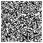 QR code with Magothy  Computers contacts