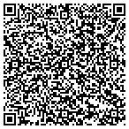 QR code with PC1datarecovery contacts