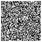 QR code with Powdersville PC Repairs & Service contacts