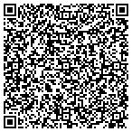QR code with Techno Computer Solutions contacts
