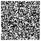 QR code with Technology Advanced contacts