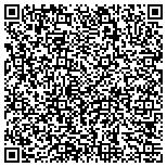 QR code with International Communications Support Services Inc contacts