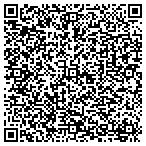 QR code with Operating System Of Florida Inc contacts