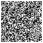 QR code with Genesis Networking & Design contacts