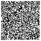 QR code with Omaha Network Cabling and Fiber Optic contacts