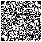 QR code with Innovative Interface Technologies LLC contacts
