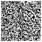 QR code with Innovative Technologies & Engineering Inc contacts