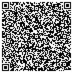 QR code with Intermec Technologies Corporation contacts