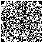 QR code with International Technologies Inc contacts