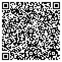 QR code with Johnson Computer contacts