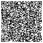 QR code with Low Price Auto GL Dawood Group contacts