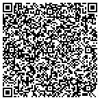 QR code with Network Solutions Of Sonhomish County contacts