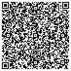 QR code with Online Data Systems contacts