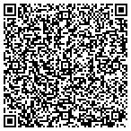 QR code with Usable Internet Development Inc contacts