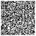 QR code with Tunetransfers.com, LLC contacts