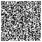 QR code with Jp Computer Service Inc contacts