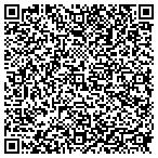 QR code with Local Marketing Consultants of Denver contacts