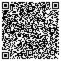 QR code with Mastercraft contacts
