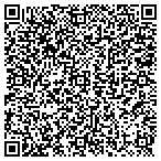 QR code with Printer Repair Service contacts