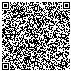 QR code with PRINTER RESOLUTIONS contacts