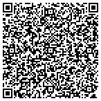 QR code with Surplus Recycling contacts