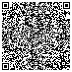 QR code with FrontBlade Systems contacts