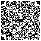 QR code with Mineral Wells Hardware & Rntl contacts