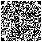 QR code with It Strategies International Corp contacts