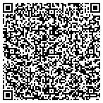 QR code with Majik Rent To Own contacts